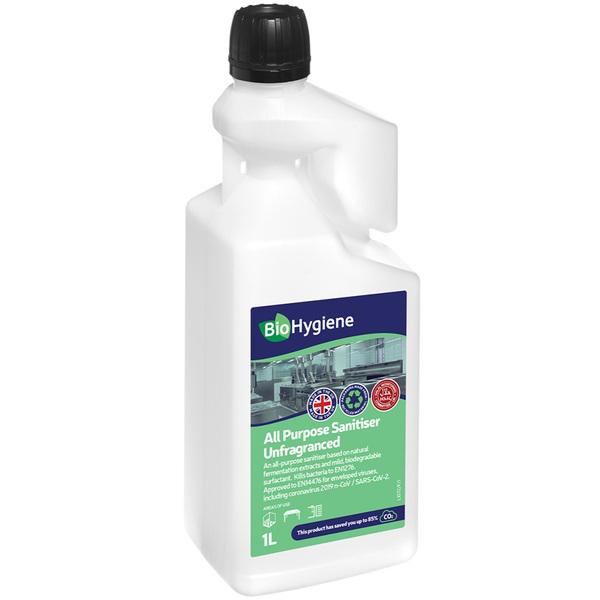 Biohygiene-All-Purpose-Sanitiser-Unfragranced