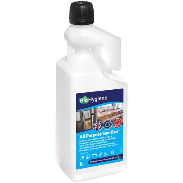 Biohygiene-All-Purpose-Santitiser-Fragranced