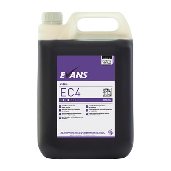 Evans-EC4-Purple-Cleaner-Sanitiser-Virucidal
EN1276-EN14476-EN16777--