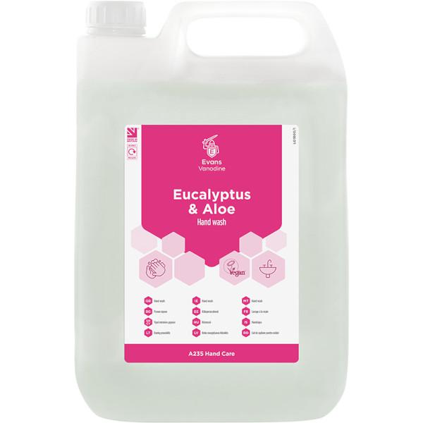 Eucalyptus---Aloe-Luxury-Hand-Wash